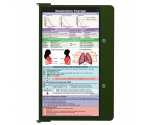 WhiteCoat Clipboard® Concealed - Army Green Respiratory Therapy Edition